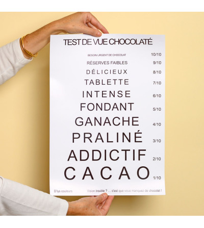 Affiche test de vue Chocolaté